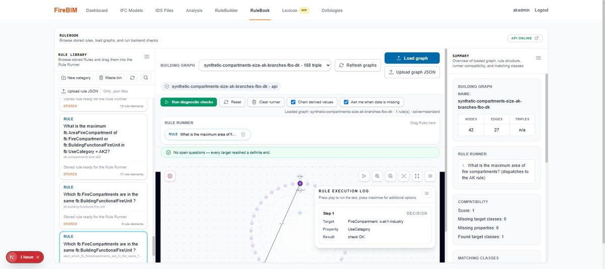 Screenshot of FireBIM Webapp — the reference platform